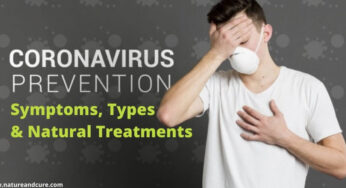 Coronavirus: Symptoms, Types and Natural Treatments