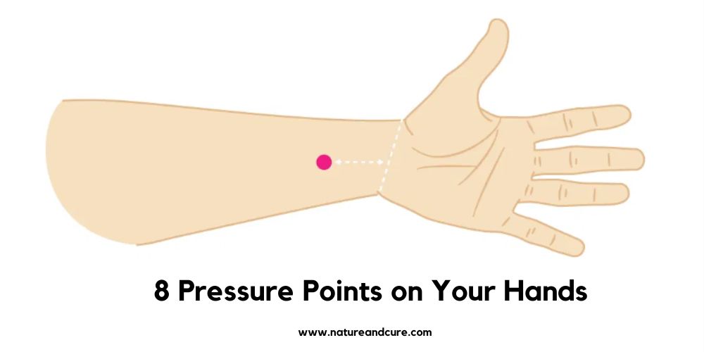 Pressure Points