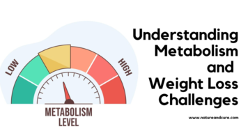Understanding Metabolism and Weight Loss Challenges